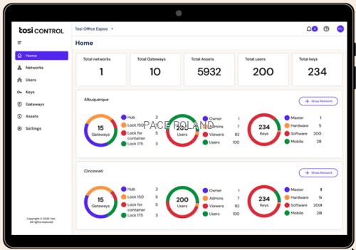 Cursor_and_Status_and_Tosi_Platform_Datasheet_2026_pdf.png